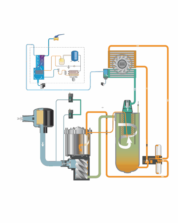 Professional Atlas Copco GA Screw Air Compressor - Image 4