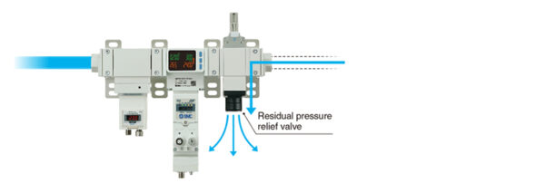 SMC Air Management System - Image 2